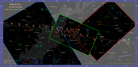 Diagram showing the areas of the 2022-23 star chart which are covered by the photographs. Dashed lines indicate that the photograph extends beyond the boundary of the star chart