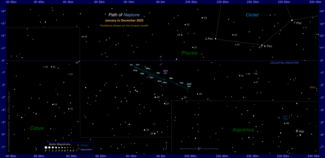 Finder chart for Neptune during 2025. Click for full-size image (Copyright Martin J Powell, 2020)